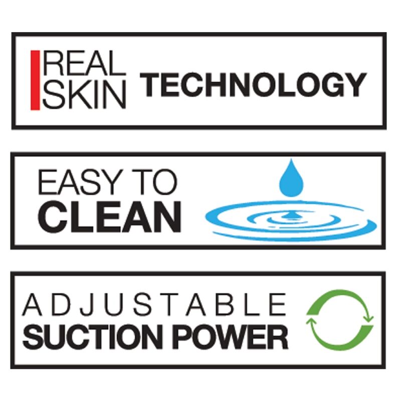 Iconos de características del masturbador PRIVATE Gabi Gold, con tecnología Real Skin y succión ajustable.