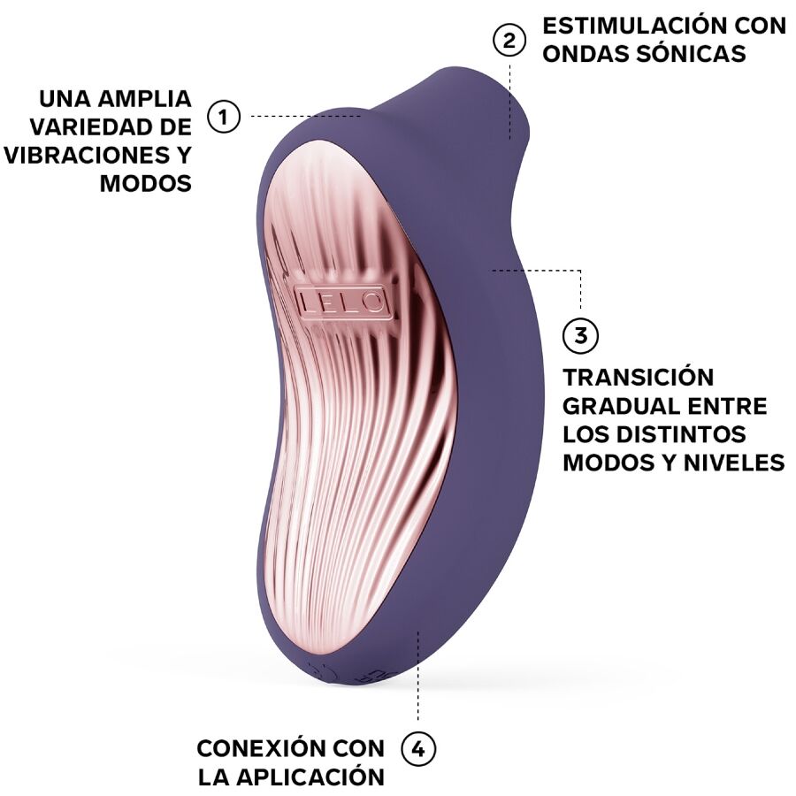 LELO SONA 3 en detalle, con cuerpo morado y frente rose gold.